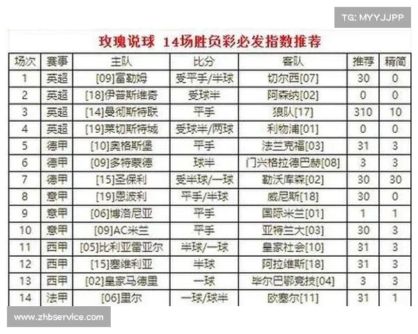 胜负彩赛事分析 胜负彩分析预测 胜负彩赛事分析 胜负彩分析预测