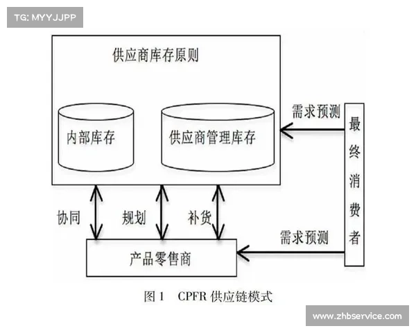 2019跑步赛事采购_2019年度跑步赛事采购项目实施方案优化与资源高效配置策略 2019跑步赛事采购_2019年度跑步赛事采购项目实施方案优化与资源高效配置策略